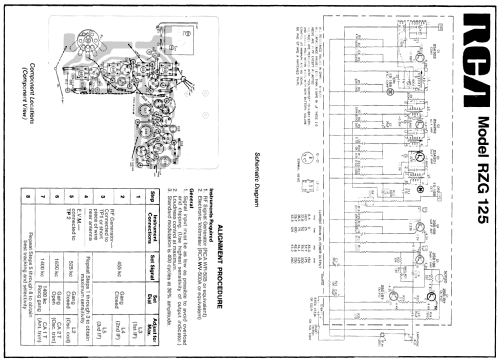 RZG 125 ; RCA RCA Victor Co. (ID = 208656) Radio