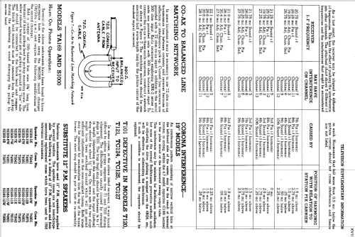 S1000 Ch= KCS31-1 & Ch= RC617B; RCA RCA Victor Co. (ID = 1397347) TV Radio