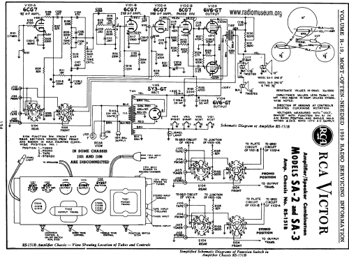 SA-3 RS-151B Chassis; RCA RCA Victor Co. (ID = 60386) Ampl/Mixer