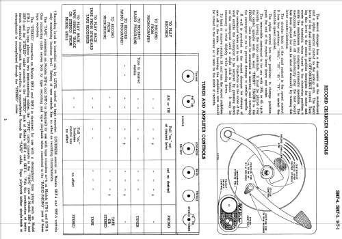 SHF-5 'Mark IV' Ch= RS-151B; RCA RCA Victor Co. (ID = 1880304) R-Player