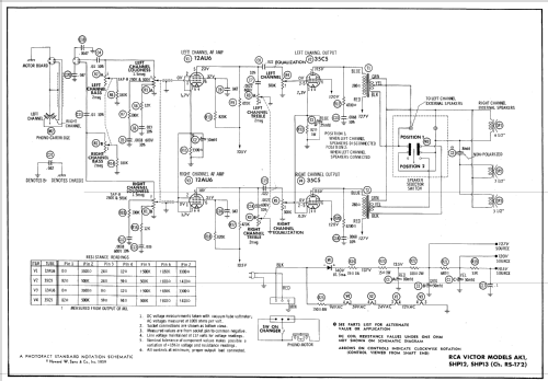 SHP12 Ch= RS-172; RCA RCA Victor Co. (ID = 637836) R-Player