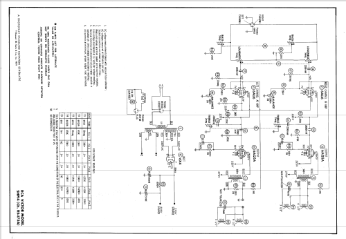 SHP14 Ch= RS-175A; RCA RCA Victor Co. (ID = 604630) Enrég.-R