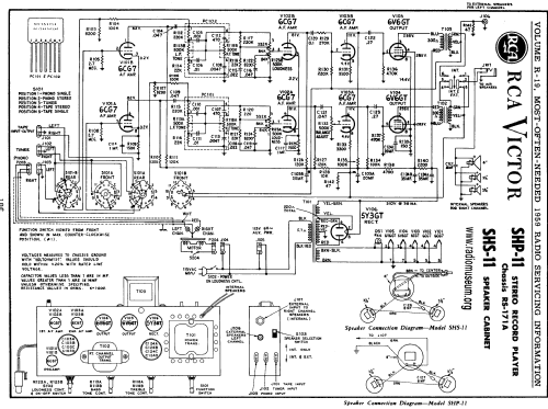 SHP-11 RS-171A Chassis; RCA RCA Victor Co. (ID = 60388) R-Player