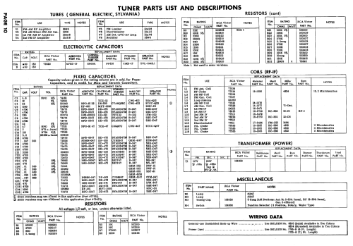 SHP-7 CH= RS-171 Ampl/Mixer RCA RCA Victor Co. Inc.; New York NY ...