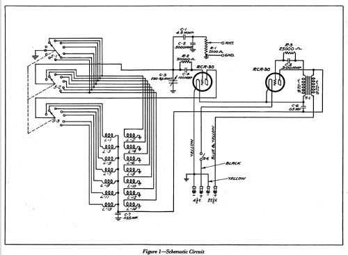 Signal Generator TMV-97-A; RCA RCA Victor Co. (ID = 953883) Equipment