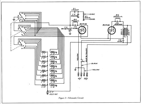 Signal Generator TMV-97-B; RCA RCA Victor Co. (ID = 947066) Equipment