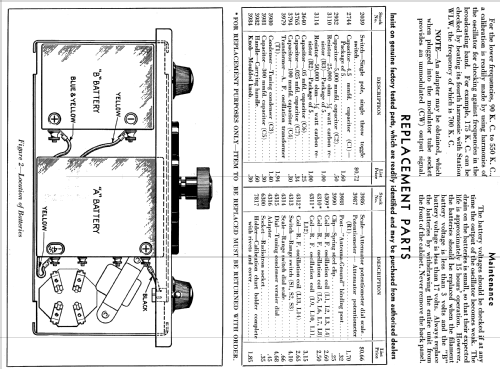 Signal Generator TMV-97-B; RCA RCA Victor Co. (ID = 947068) Equipment