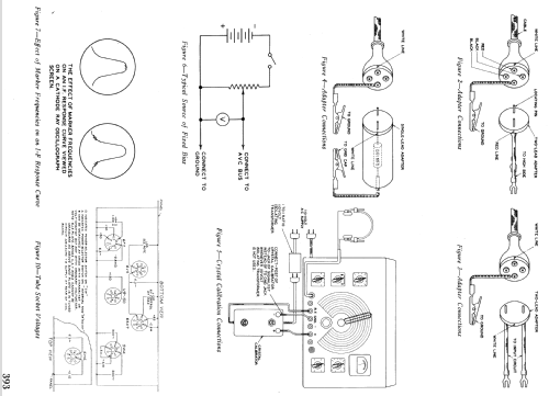 Signalyst 161 ; RCA RCA Victor Co. (ID = 990258) Equipment