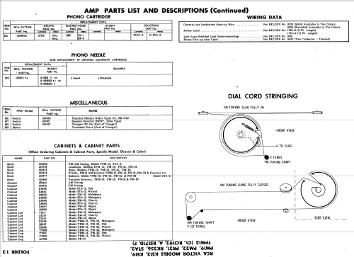 STA2 Ch= RC-1192A; RCA RCA Victor Co. (ID = 582744) Radio