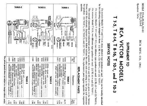 T10-1 ; RCA RCA Victor Co. (ID = 922534) Radio