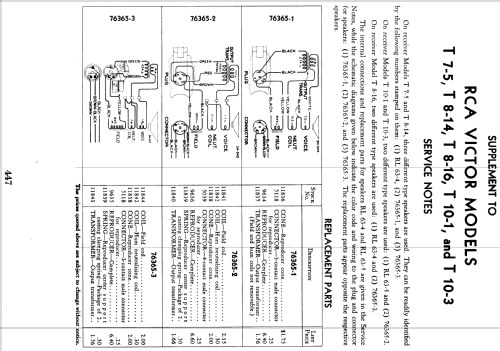 T10-3 ; RCA RCA Victor Co. (ID = 923382) Radio