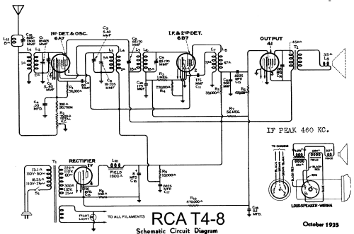 T4-8 ; RCA RCA Victor Co. (ID = 266562) Radio