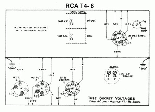 T4-8 ; RCA RCA Victor Co. (ID = 266565) Radio