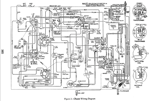 T6-9 ; RCA RCA Victor Co. (ID = 920431) Radio