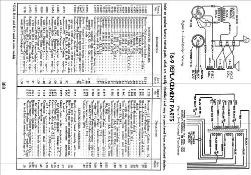 T6-9 ; RCA RCA Victor Co. (ID = 920432) Radio