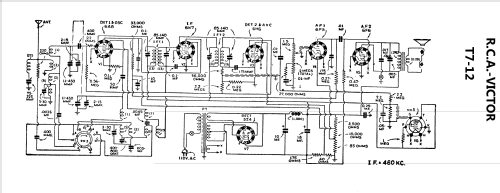 T7-12 ; RCA RCA Victor Co. (ID = 1522920) Radio