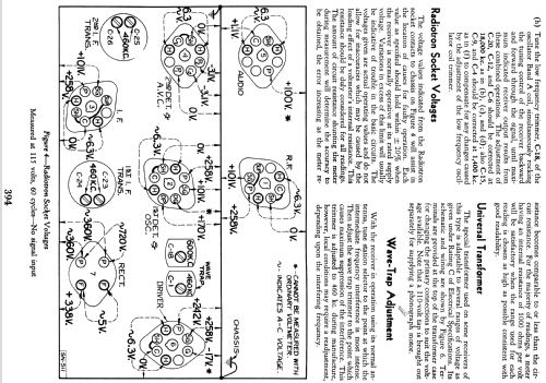 T7-5 ; RCA RCA Victor Co. (ID = 921807) Radio