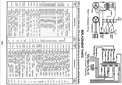 T7-5 ; RCA RCA Victor Co. (ID = 921809) Radio