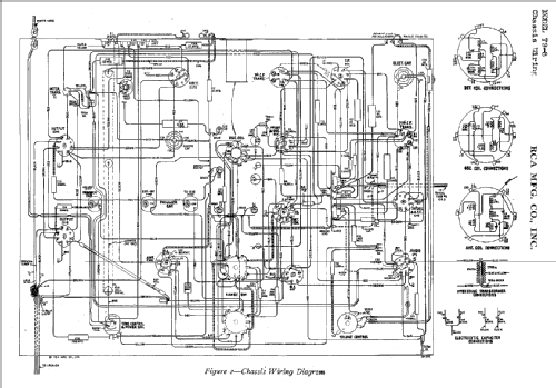 T9-8 ; RCA RCA Victor Co. (ID = 922008) Radio