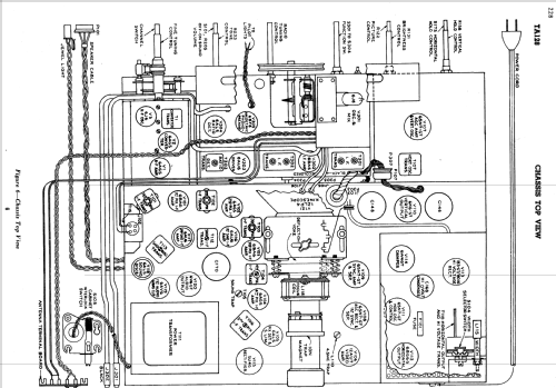 TA128 Ch= KCS42A & Ch= RK135D; RCA RCA Victor Co. (ID = 1393629) TV Radio