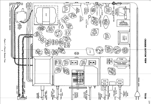 TA128 Ch= KCS42A & Ch= RK135D; RCA RCA Victor Co. (ID = 1393630) TV Radio