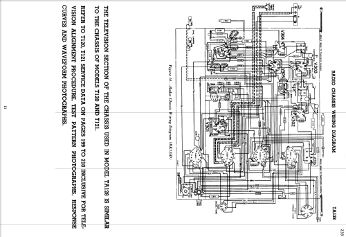 TA128 Ch= KCS42A & Ch= RK135D; RCA RCA Victor Co. (ID = 1393634) TV Radio