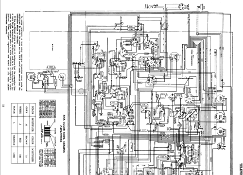 TA128 Ch= KCS42A & Ch= RK135D; RCA RCA Victor Co. (ID = 1393637) TV Radio