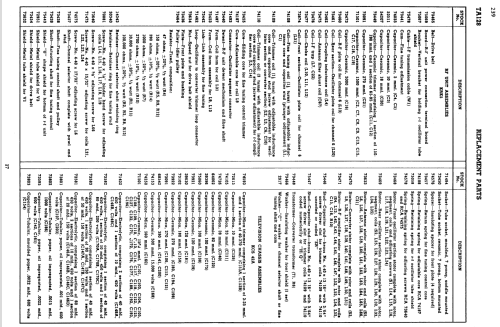 TA128 Ch= KCS42A & Ch= RK135D; RCA RCA Victor Co. (ID = 1393638) TV Radio