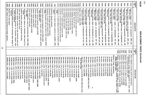 TA128 Ch= KCS42A & Ch= RK135D; RCA RCA Victor Co. (ID = 1393640) TV Radio