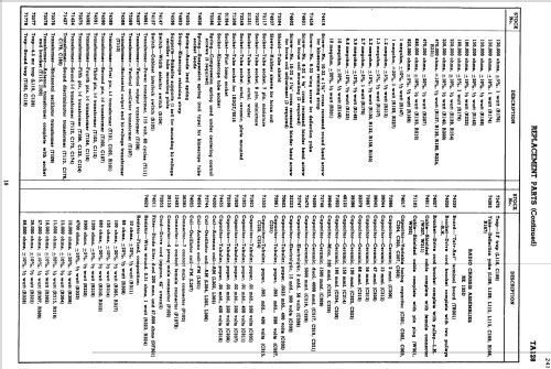 TA128 Ch= KCS42A & Ch= RK135D; RCA RCA Victor Co. (ID = 1393641) TV Radio