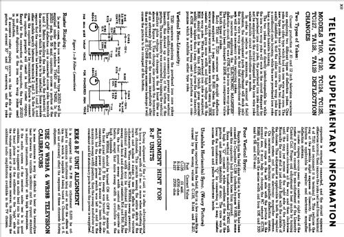 TA128 Ch= KCS42A & Ch= RK135D; RCA RCA Victor Co. (ID = 1393643) TV Radio