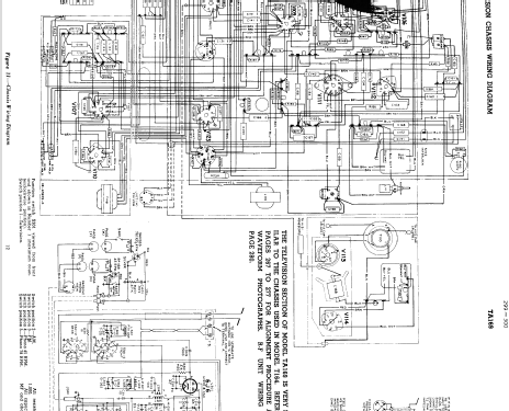 TA169 Ch= KCS43 & Ch= RK135D; RCA RCA Victor Co. (ID = 1393593) TV Radio