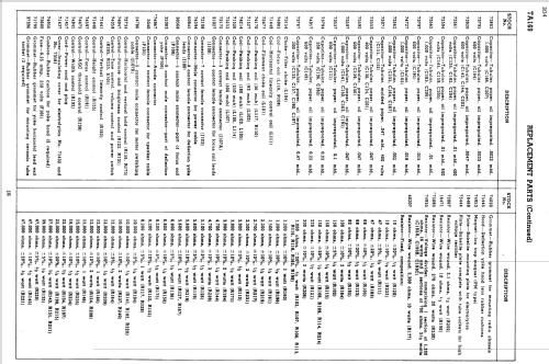 TA169 Ch= KCS43 & Ch= RK135D; RCA RCA Victor Co. (ID = 1393607) TV Radio