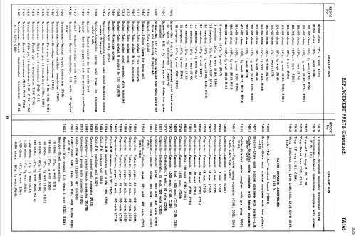 TA169 Ch= KCS43 & Ch= RK135D; RCA RCA Victor Co. (ID = 1393608) TV Radio