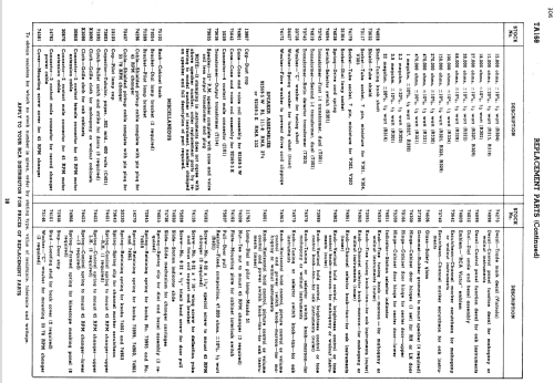 TA169 Ch= KCS43 & Ch= RK135D; RCA RCA Victor Co. (ID = 1393609) TV Radio