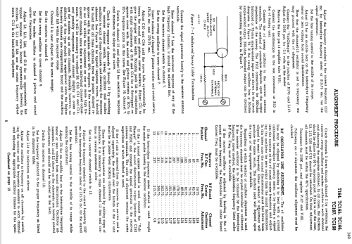 TC166 Ch= KCS40A; RCA RCA Victor Co. (ID = 1375419) Television