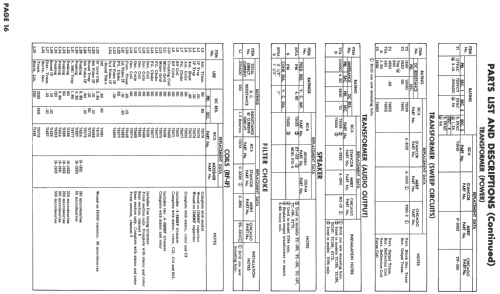 TC166 Ch= KCS40A; RCA RCA Victor Co. (ID = 732721) Television