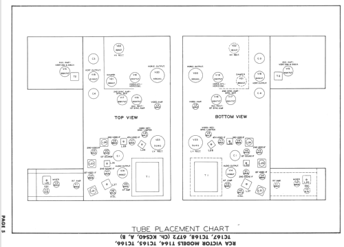 TC166 Ch= KCS40A; RCA RCA Victor Co. (ID = 732726) Television