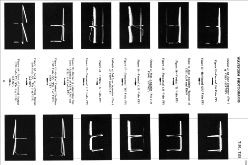 TC-125 Ch= KCS34C; RCA RCA Victor Co. (ID = 1386921) Fernseh-E