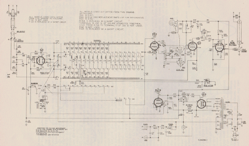 Television Sweep Generator WR-59-A; RCA RCA Victor Co. (ID = 2048663) Equipment