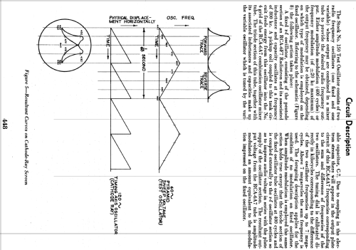 Test Oscillator 150; RCA RCA Victor Co. (ID = 961190) Equipment