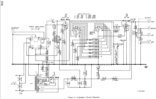 Test Oscillator 153; RCA RCA Victor Co. (ID = 978873) Equipment