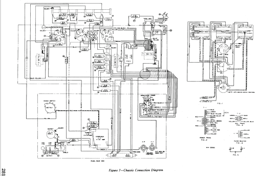 Test Oscillator 167; RCA RCA Victor Co. (ID = 1070090) Equipment