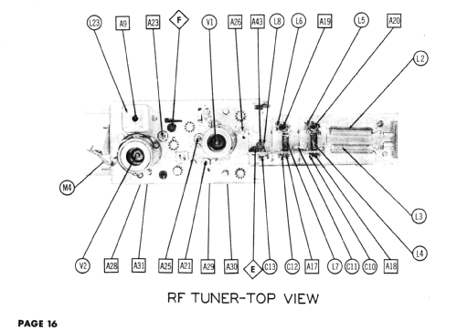 The Kendall 17T174 Ch= KCS66A; RCA RCA Victor Co. (ID = 3017086) Television