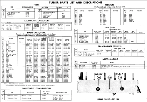 TPM12 Ch= RC-1192 Ch= RS-179; RCA RCA Victor Co. (ID = 591761) Radio