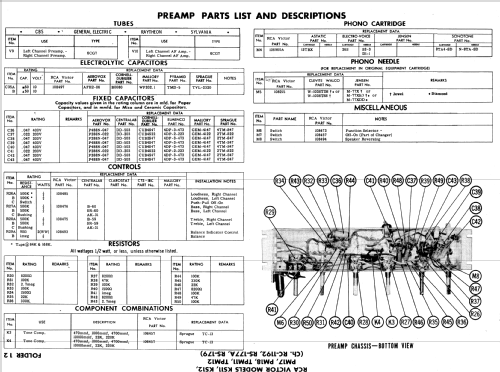 TPM12 Ch= RC-1192 Ch= RS-179; RCA RCA Victor Co. (ID = 591762) Radio