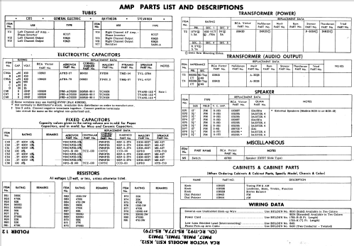 TPM12 Ch= RC-1192 Ch= RS-179; RCA RCA Victor Co. (ID = 591763) Radio