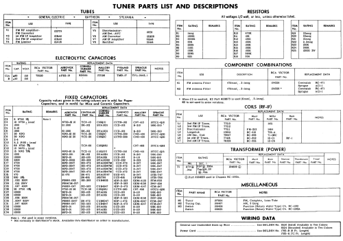 TPM13 Ch= RS171D Ch= RC-1192; RCA RCA Victor Co. (ID = 582756) Radio