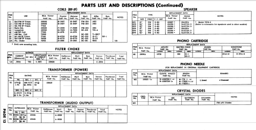 TPM-4 Ch= RC-1193 Ch= RS-177; RCA RCA Victor Co. (ID = 587045) Radio