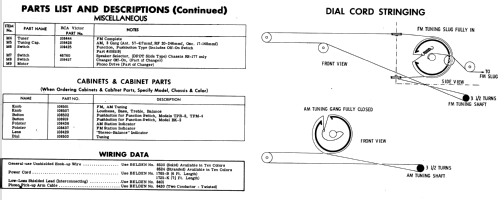 TPM-4 Ch= RC-1193 Ch= RS-177; RCA RCA Victor Co. (ID = 587046) Radio